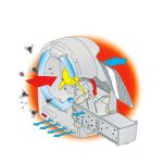 Ηλεκτρική Εντομοπαγίδα UV 20W 368G - ΙΤΑΛΙΑΣ - HACCP Κωδ.3486 - Image 2